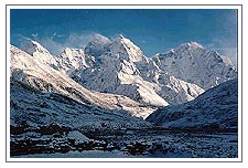 Himalayas Regions